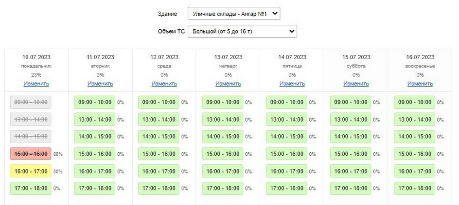 ant Time Slot Management